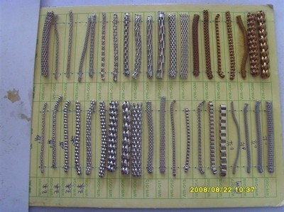 金屬圓網鏈 型號、應用與供應商介紹